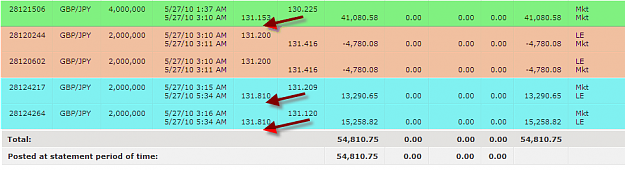 Click to Enlarge

Name: WEDNESDAY SUMMARY2.png
Size: 24 KB