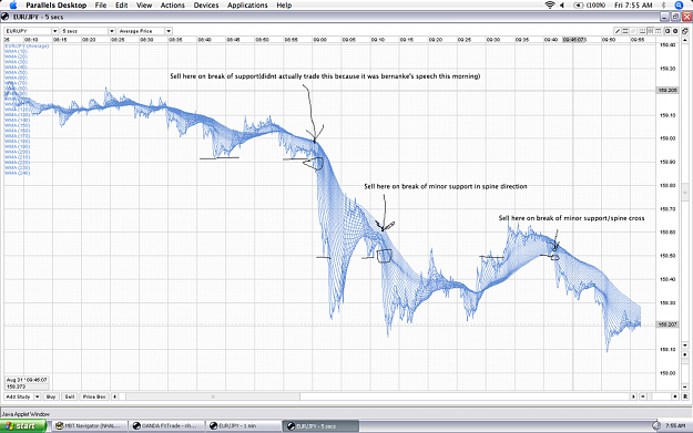 Click to Enlarge

Name: Bernanke Speech.png
Size: 282 KB