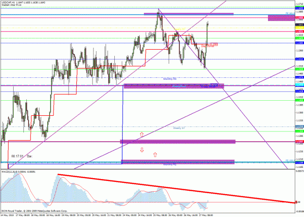 Click to Enlarge

Name: chf.gif
Size: 43 KB