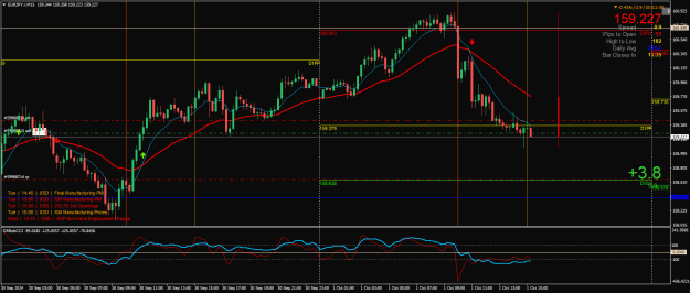 Click to Enlarge

Name: EURJPY.rM15.png
Size: 31 KB