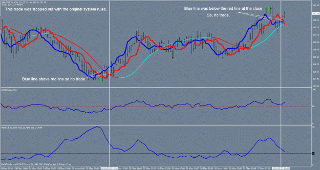 Click to Enlarge

Name: gbpjpy trend system example 1.gif
Size: 27 KB
