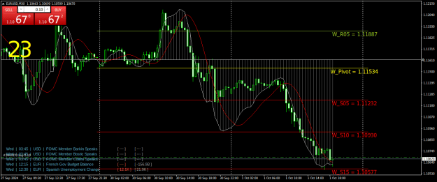 Click to Enlarge

Name: EURUSDM30.png
Size: 29 KB