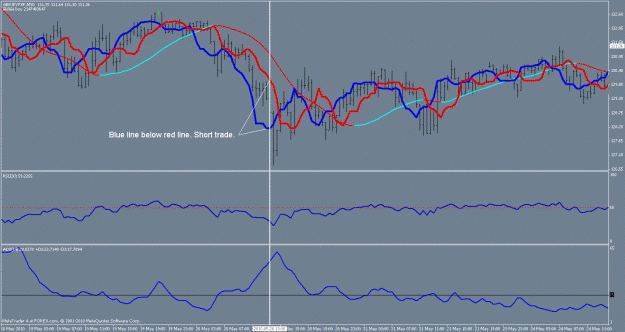 Click to Enlarge

Name: gbpjpy trend system example 2.gif
Size: 26 KB