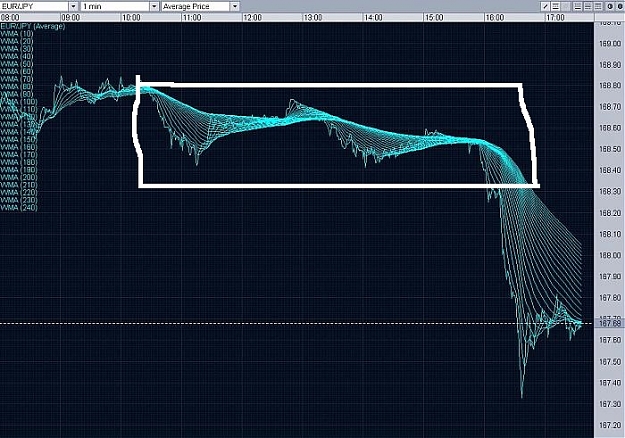 Click to Enlarge

Name: Italianfx chart.jpg
Size: 143 KB