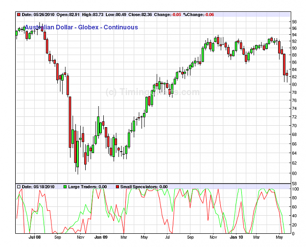 Click to Enlarge

Name: aud_usd.png
Size: 41 KB