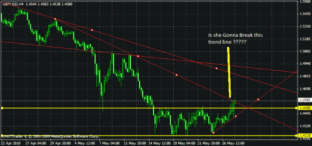 Click to Enlarge

Name: gbpusd2.gif
Size: 23 KB