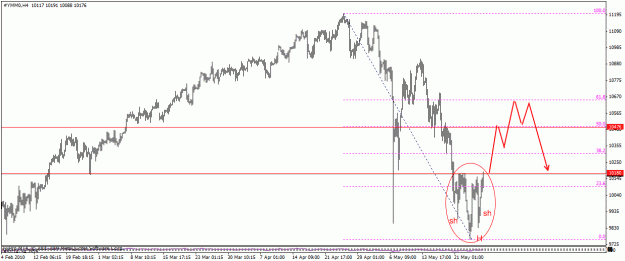 Click to Enlarge

Name: dji.gif
Size: 21 KB