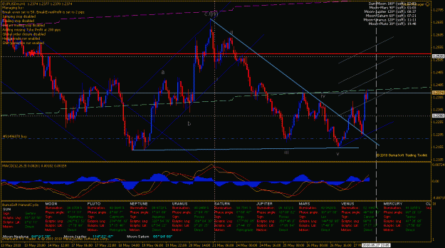 Click to Enlarge

Name: eurusdx.gif
Size: 35 KB