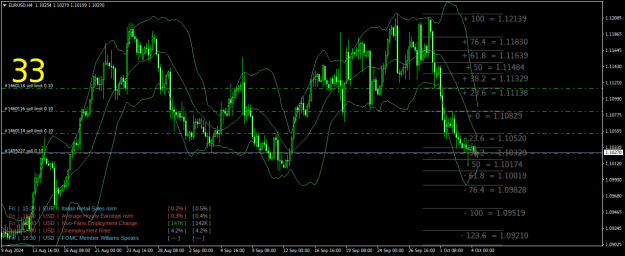 Click to Enlarge

Name: EURUSDH4.png
Size: 36 KB