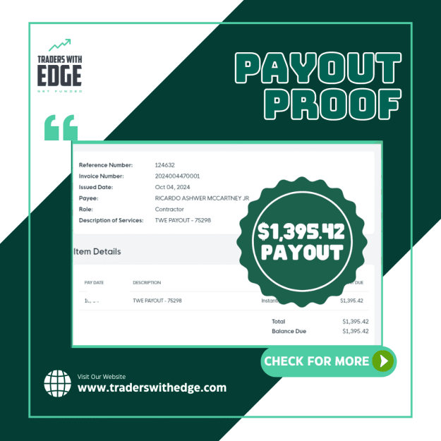 Click to Enlarge

Name: www.traderswithedge.com (56).png
Size: 58 KB