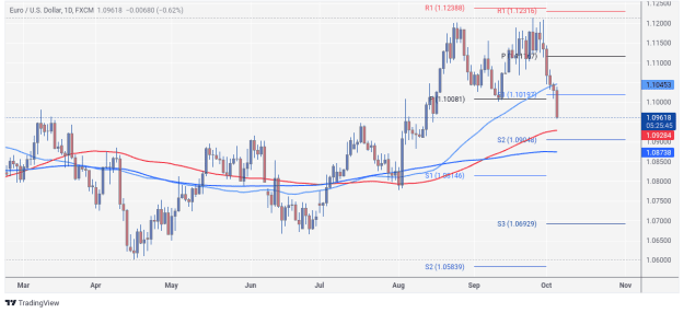 Click to Enlarge

Name: EURUSD_2024-10-04_18-34-21.png
Size: 54 KB