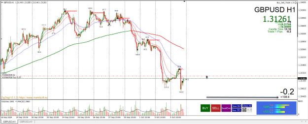 Click to Enlarge

Name: Trades.jpg
Size: 409 KB