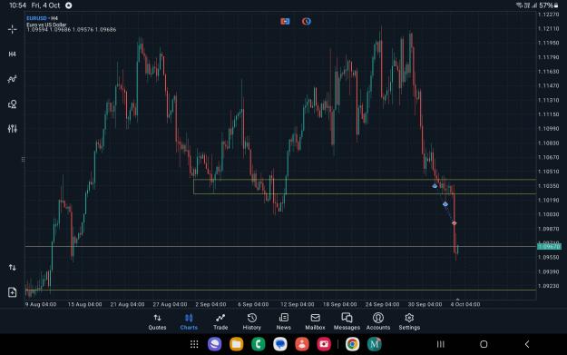 Click to Enlarge

Name: Screenshot_20241004_225401_MetaTrader 5.jpg
Size: 688 KB