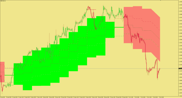 Click to Enlarge

Name: GBPUSD-h1.png
Size: 27 KB