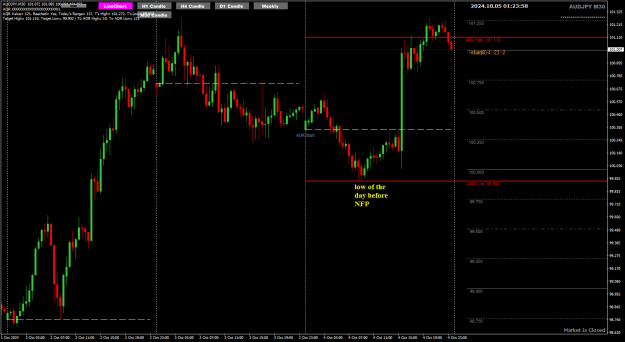 Click to Enlarge

Name: Aj Oct04 M30 NFP ADR 5-10-2024 9-24-00 am.png
Size: 25 KB