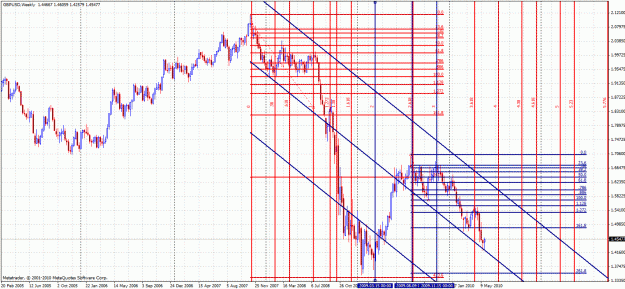 Click to Enlarge

Name: gann5.gif
Size: 65 KB