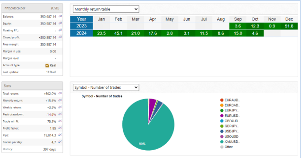 Click to Enlarge

Name: goldmonthly.png
Size: 30 KB