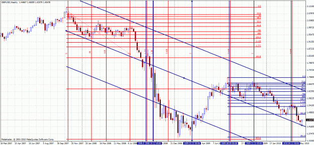 Click to Enlarge

Name: gann6.gif
Size: 59 KB