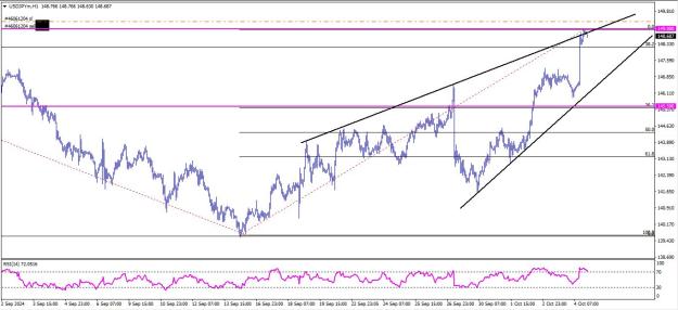 Click to Enlarge

Name: Screenshot_3.jpg
Size: 125 KB
