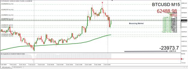 Click to Enlarge

Name: Trades.jpg
Size: 432 KB