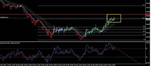 Click to Enlarge

Name: audusd.jpg
Size: 153 KB