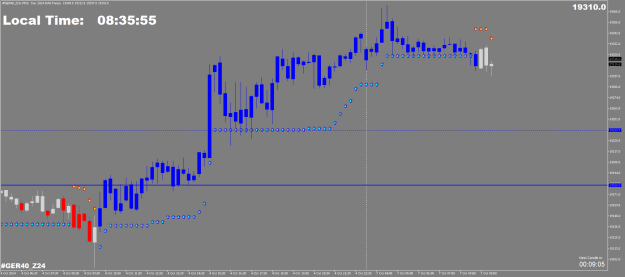 Click to Enlarge

Name: #GER40_Z24M15.png
Size: 17 KB