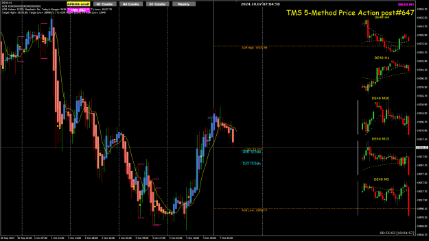 Click to Enlarge

Name: DE40 Oct 07 lo sell 7-10-2024 3-05-01 pm.png
Size: 36 KB