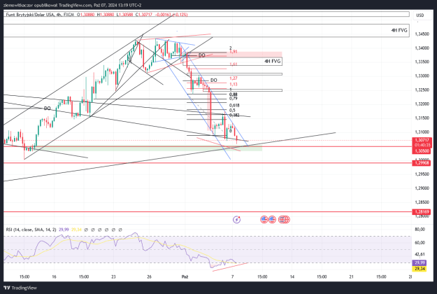 Click to Enlarge

Name: GBPUSD_2024-10-07_13-19-26.png
Size: 41 KB