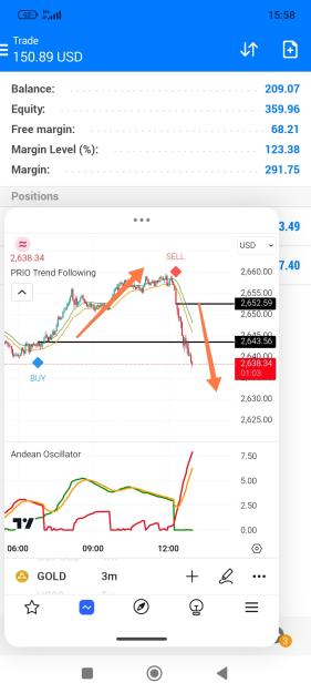 Click to Enlarge

Name: Screenshot_2024-10-07-15-58-56-522_com.tradingview.tradingviewapp-edit.jpg
Size: 466 KB