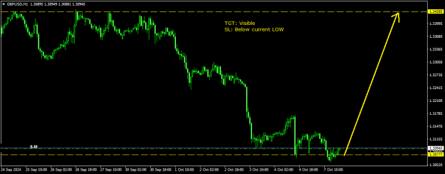 Click to Enlarge

Name: GBPUSDH1.png
Size: 10 KB