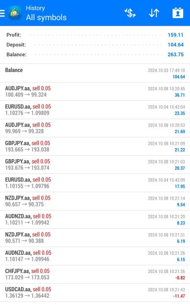 Click to Enlarge

Name: Live Account.jpg
Size: 583 KB