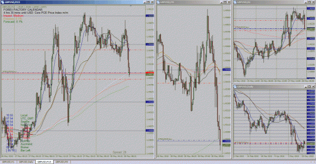 Click to Enlarge

Name: gbpusd_2010-05-28_10-55_o_web.gif
Size: 84 KB