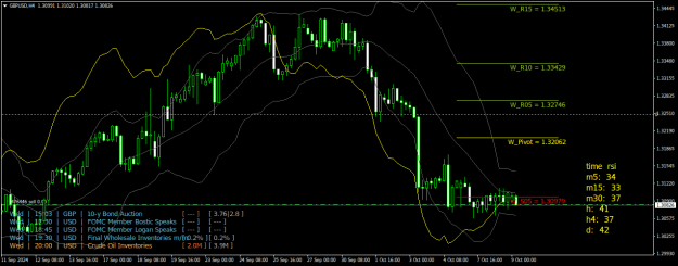 Click to Enlarge

Name: GBPUSDH4.png
Size: 32 KB