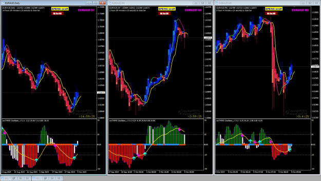 Click to Enlarge

Name: EU Oct09 FO buy 9-10-2024 2-00-41 pm.png
Size: 47 KB
