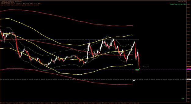 Click to Enlarge

Name: DAX 1.jpg
Size: 246 KB