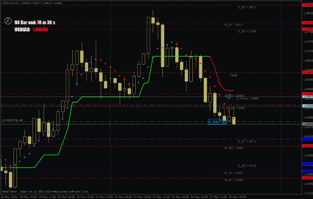 Click to Enlarge

Name: usdcad-h4.gif
Size: 29 KB