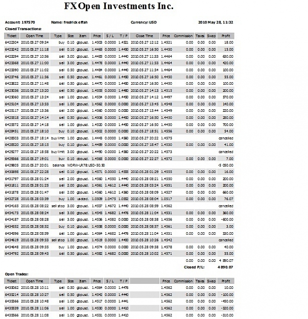 Click to Enlarge

Name: statement fendifx.jpg
Size: 188 KB