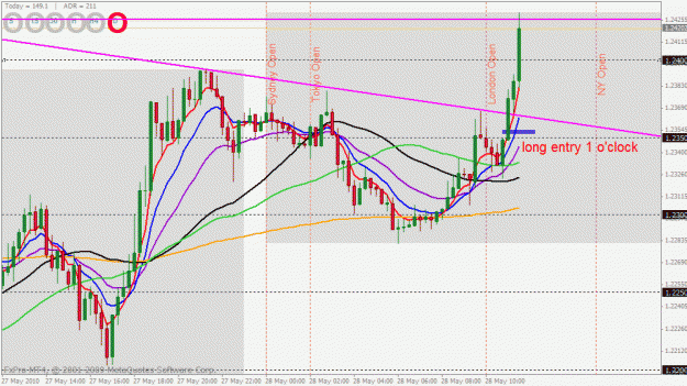 Click to Enlarge

Name: eurusd 15min.gif
Size: 32 KB