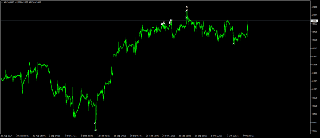 Click to Enlarge

Name: #DJ30M30.png
Size: 20 KB