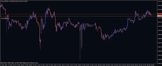 Click to Enlarge

Name: gold spikes1.gif
Size: 20 KB