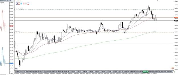 Click to Enlarge

Name: AU KOF CT SHORT M1 10 OCT 2024 3.jpg
Size: 208 KB