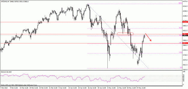 Click to Enlarge

Name: dax6.gif
Size: 22 KB