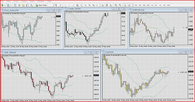 Click to Enlarge

Name: 52810 551 am equities and commodities.JPG
Size: 212 KB