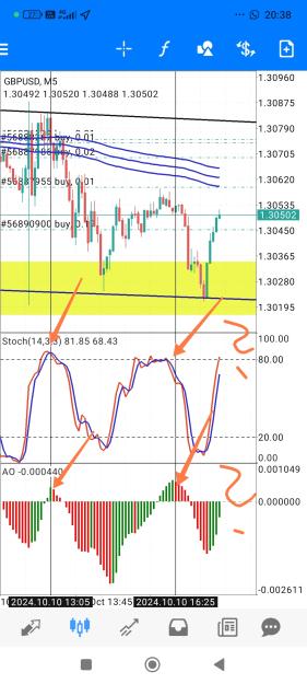 Click to Enlarge

Name: Screenshot_2024-10-10-20-38-31-784_net.metaquotes.metatrader4-edit.jpg
Size: 696 KB