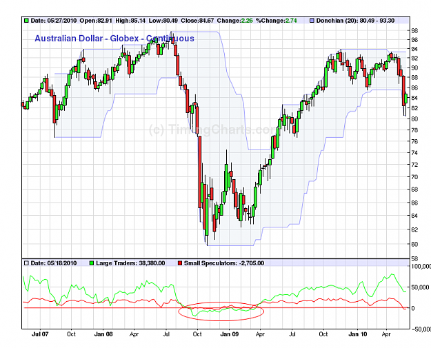 Click to Enlarge

Name: getchart.php.png
Size: 61 KB