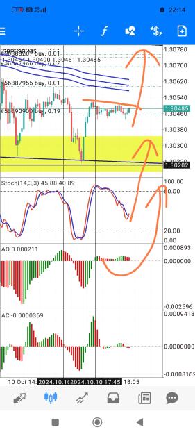 Click to Enlarge

Name: Screenshot_2024-10-10-22-14-18-879_net.metaquotes.metatrader4-edit.jpg
Size: 721 KB
