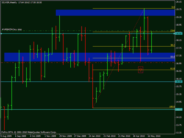 Click to Enlarge

Name: silver weekly zoom.gif
Size: 17 KB