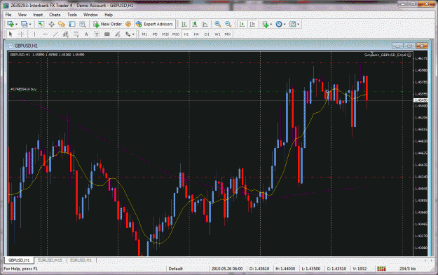 Click to Enlarge

Name: my gbp.gif
Size: 66 KB