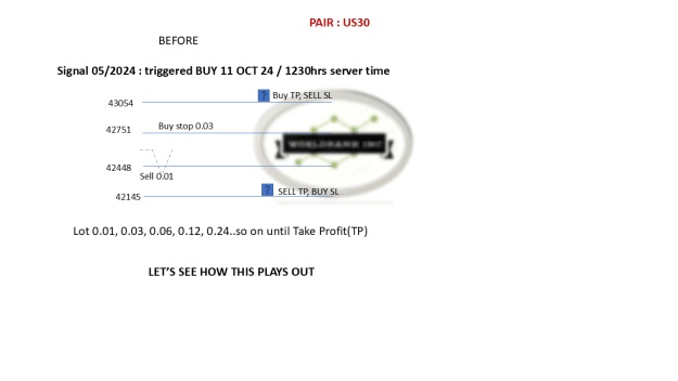 Click to Enlarge

Name: 20241011 US30 Signal05-2024 triggered BUY 20241011.png
Size: 26 KB