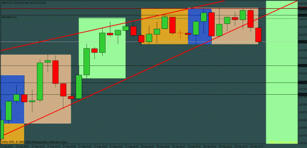 Click to Enlarge

Name: gbpjpy60.gif
Size: 26 KB
